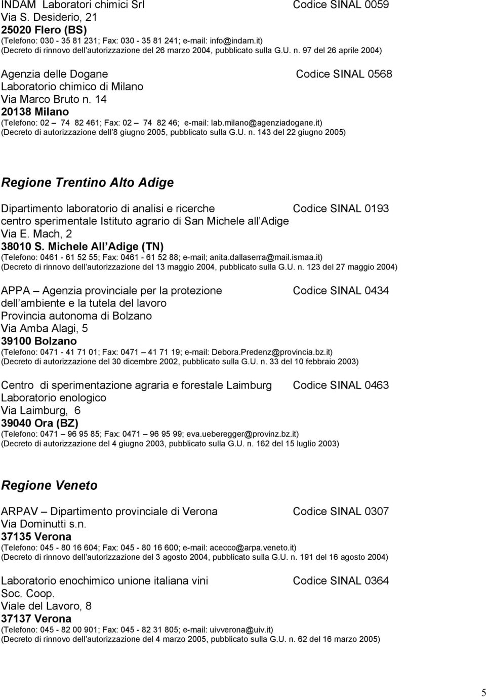 14 20138 Milano (Telefono: 02 74 82 461; Fax: 02 74 82 46; e-mail: lab.milano@agenziadogane.it) (Decreto di autorizzazione dell 8 giugno 2005, pubblicato sulla G.U. n.