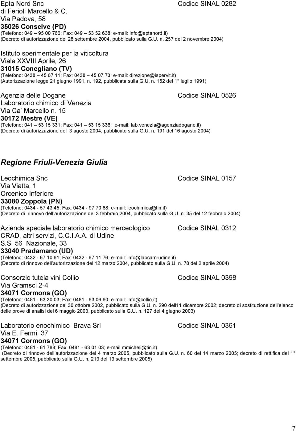 257 del 2 novembre 2004) Istituto sperimentale per la viticoltura Viale XXVIII Aprile, 26 31015 Conegliano (TV) (Telefono: 0438 45 67 11; Fax: 0438 45 07 73; e-mail: direzione@ispervit.