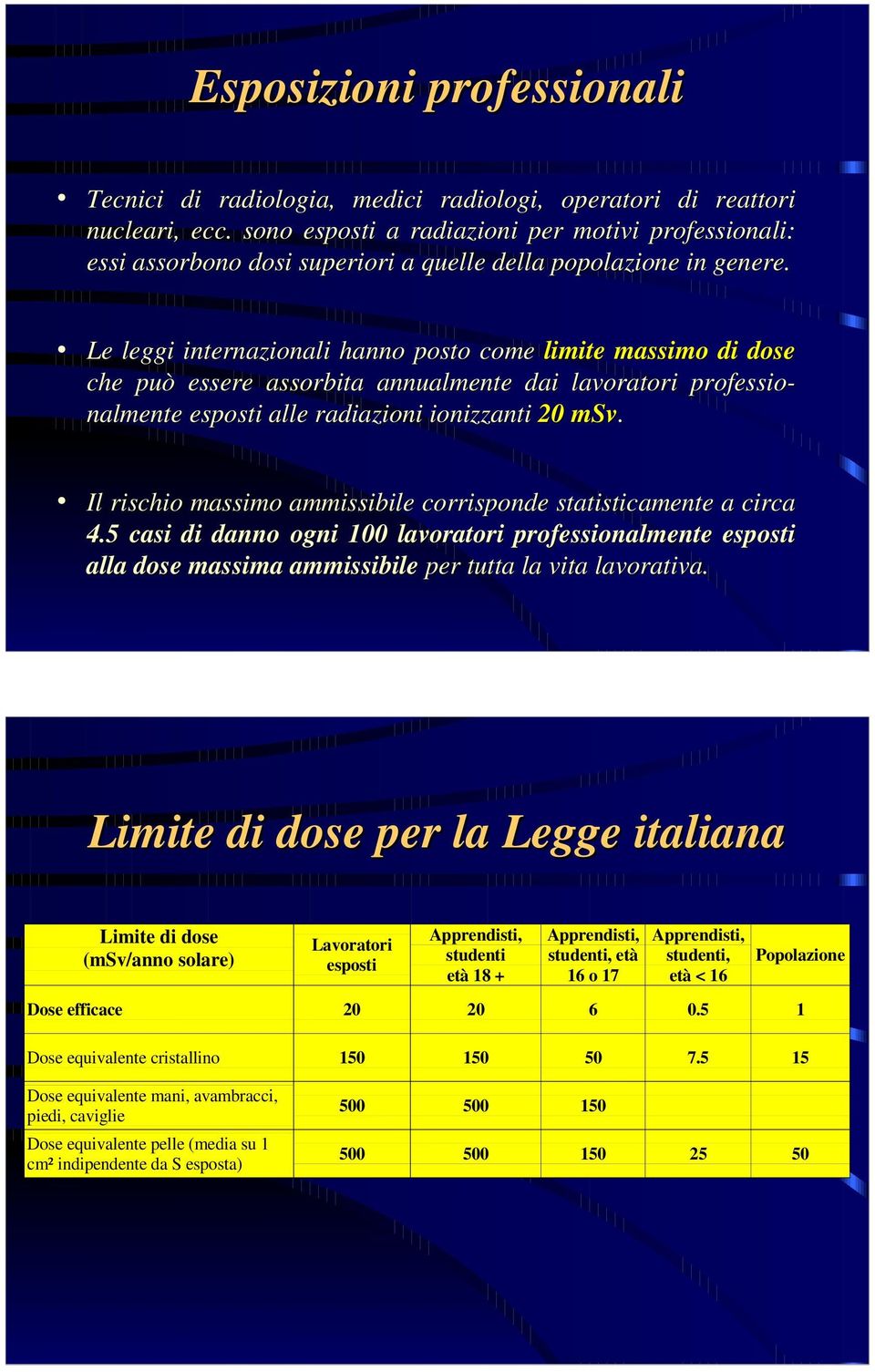 Le leggi internazionali hanno posto come limite massimo di dose che può essere assorbita annualmente dai lavoratori professio- nalmente esposti alle radiazioni ionizzanti 20 msv.