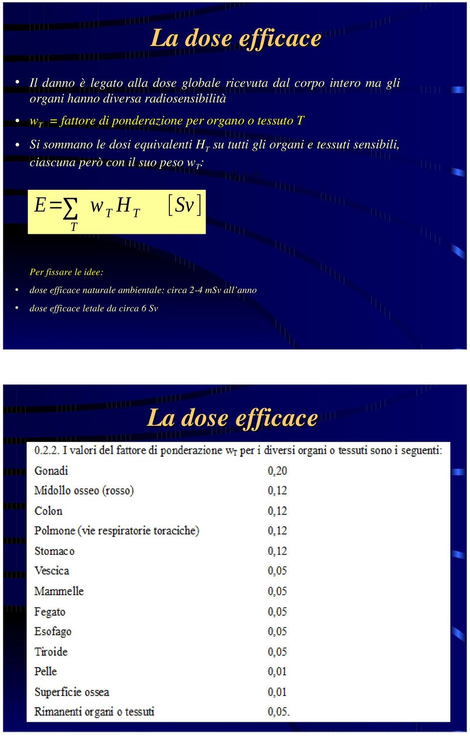 sensibili, ciascuna però con il suo peso w T : E= T w T H T La dose efficace [Sv] E= T w T H T Per fissare le idee: