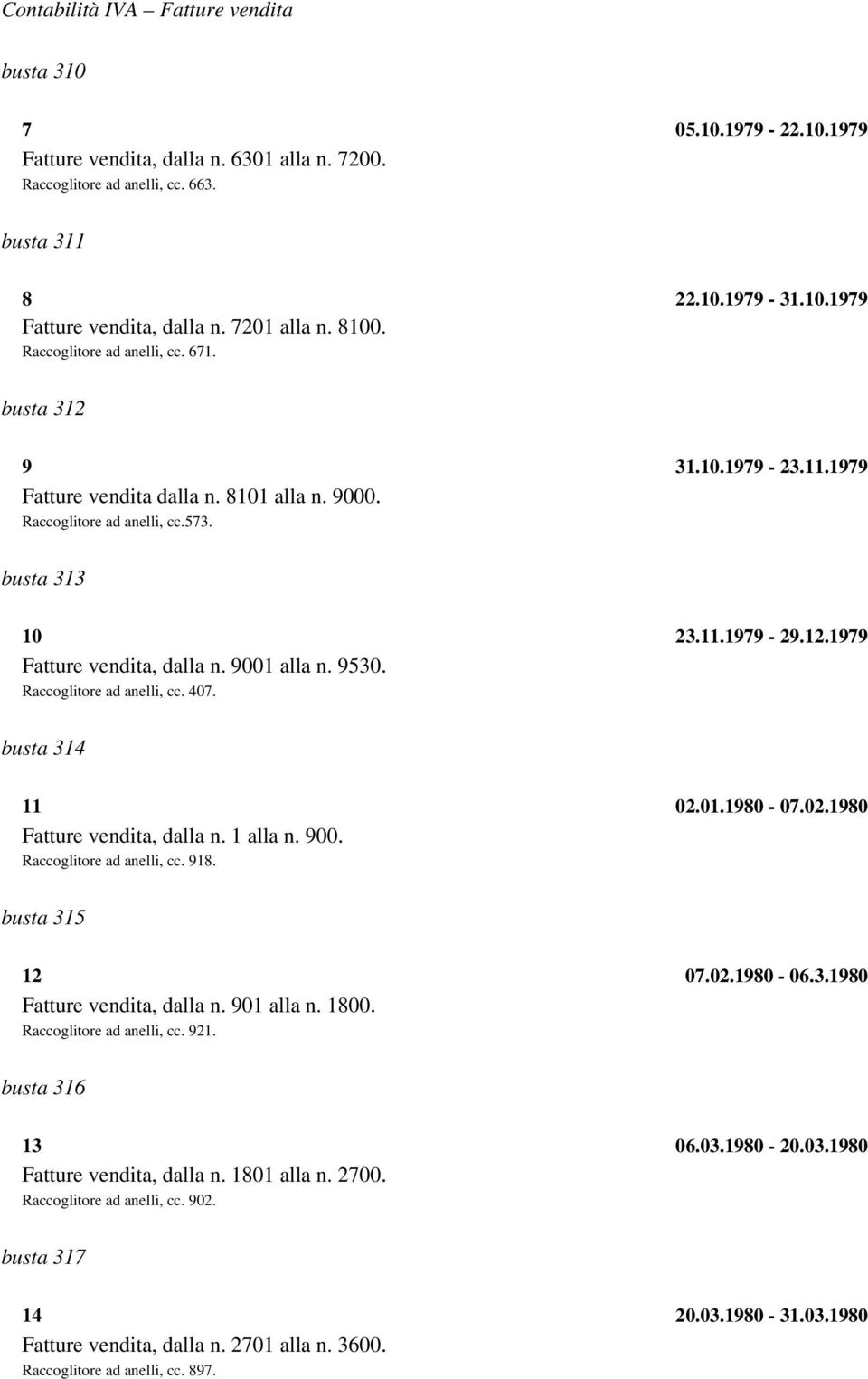 9001 alla n. 9530. Raccoglitore ad anelli, cc. 407. busta 314 11 02.01.1980-07.02.1980 Fatture vendita, dalla n. 1 alla n. 900. Raccoglitore ad anelli, cc. 918. busta 315 12 07.02.1980-06.3.1980 Fatture vendita, dalla n. 901 alla n.