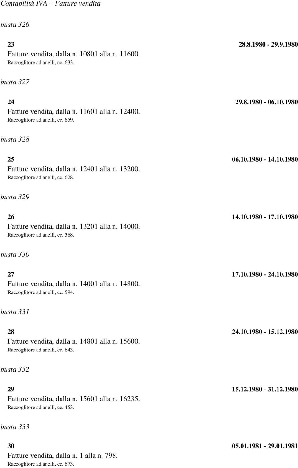 14000. Raccoglitore ad anelli, cc. 568. busta 330 27 17.10.1980-24.10.1980 Fatture vendita, dalla n. 14001 alla n. 14800. Raccoglitore ad anelli, cc. 594. busta 331 28 24.10.1980-15.12.