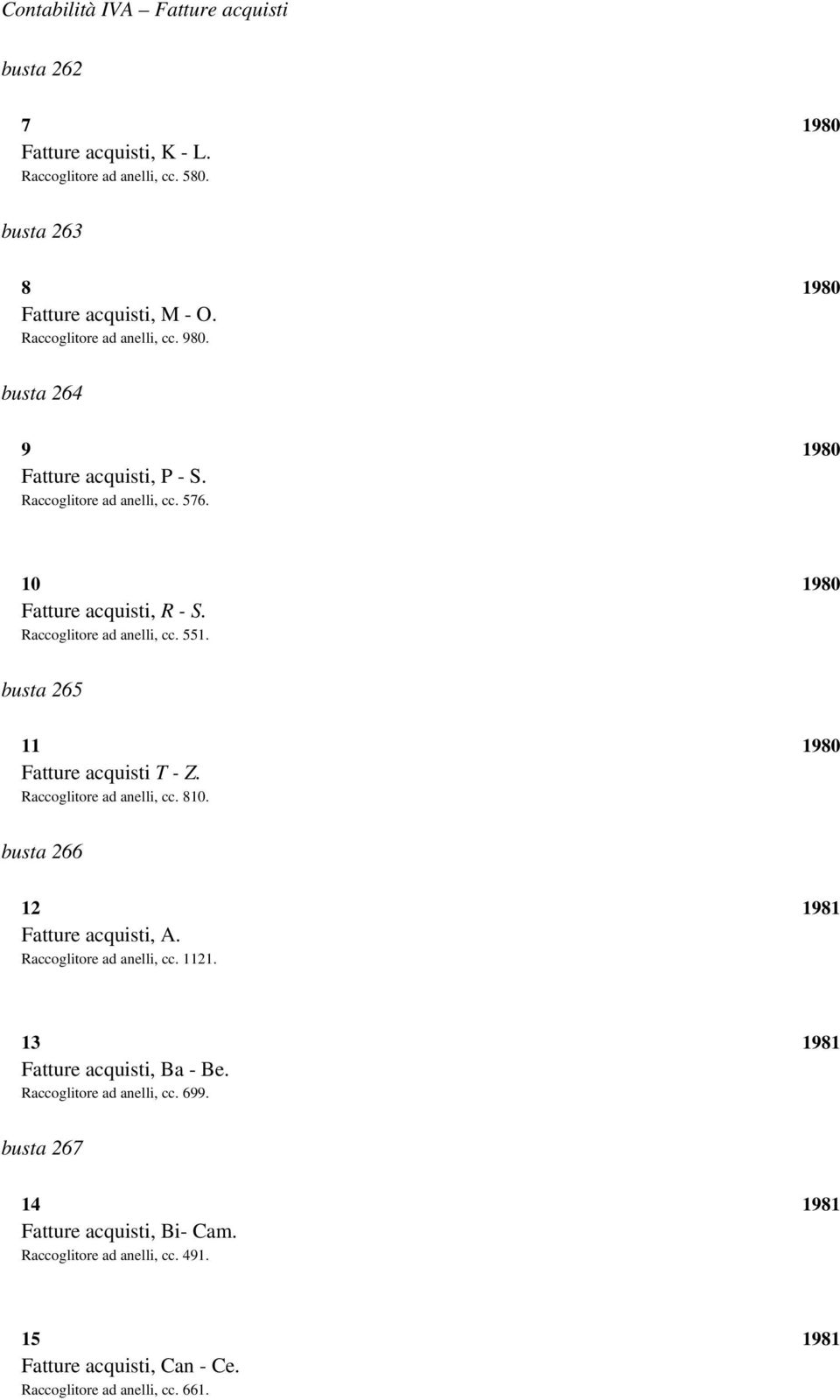 busta 265 11 1980 Fatture acquisti T - Z. Raccoglitore ad anelli, cc. 810. busta 266 12 1981 Fatture acquisti, A. Raccoglitore ad anelli, cc. 1121.
