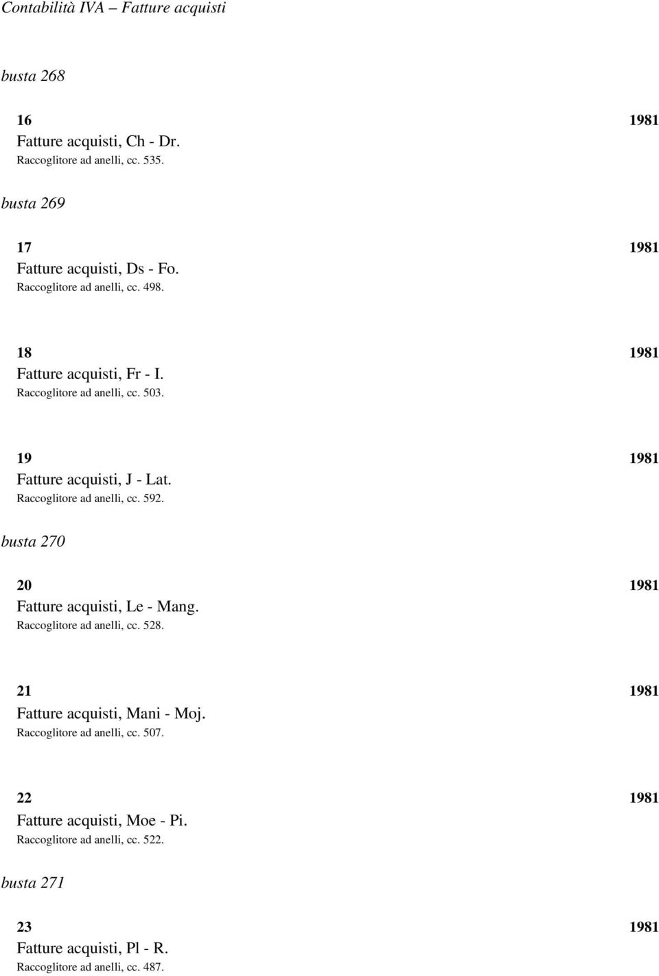 Raccoglitore ad anelli, cc. 592. busta 270 20 1981 Fatture acquisti, Le - Mang. Raccoglitore ad anelli, cc. 528. 21 1981 Fatture acquisti, Mani - Moj.