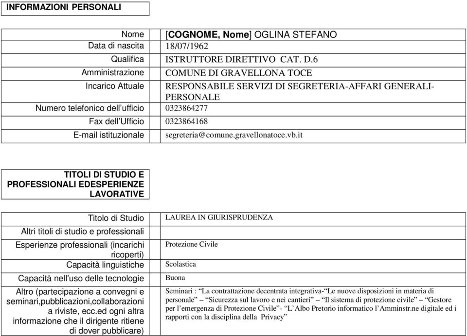 RETTIVO CAT. D.6 Incarico Attuale RESPONSABILE SERVIZI DI SEGRETERIA-AFFARI GENERALI- PERSONALE Numero telefonico dell ufficio 0323864277 segreteria@comune.