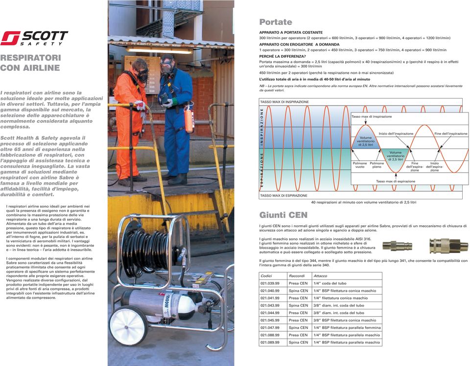 Scott Health & Safety agevola il processo di selezione applicando oltre 65 anni di esperienza nella fabbricazione di respiratori, con l appoggio di assistenza tecnica e consulenza ineguagliate.