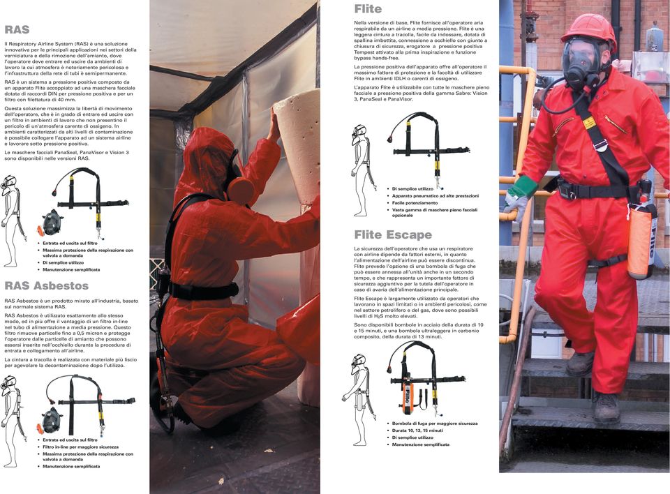 RAS è un sistema a pressione positiva composto da un apparato Flite accoppiato ad una maschera facciale dotata di raccordi DIN per pressione positiva e per un filtro con filettatura di 40 mm.