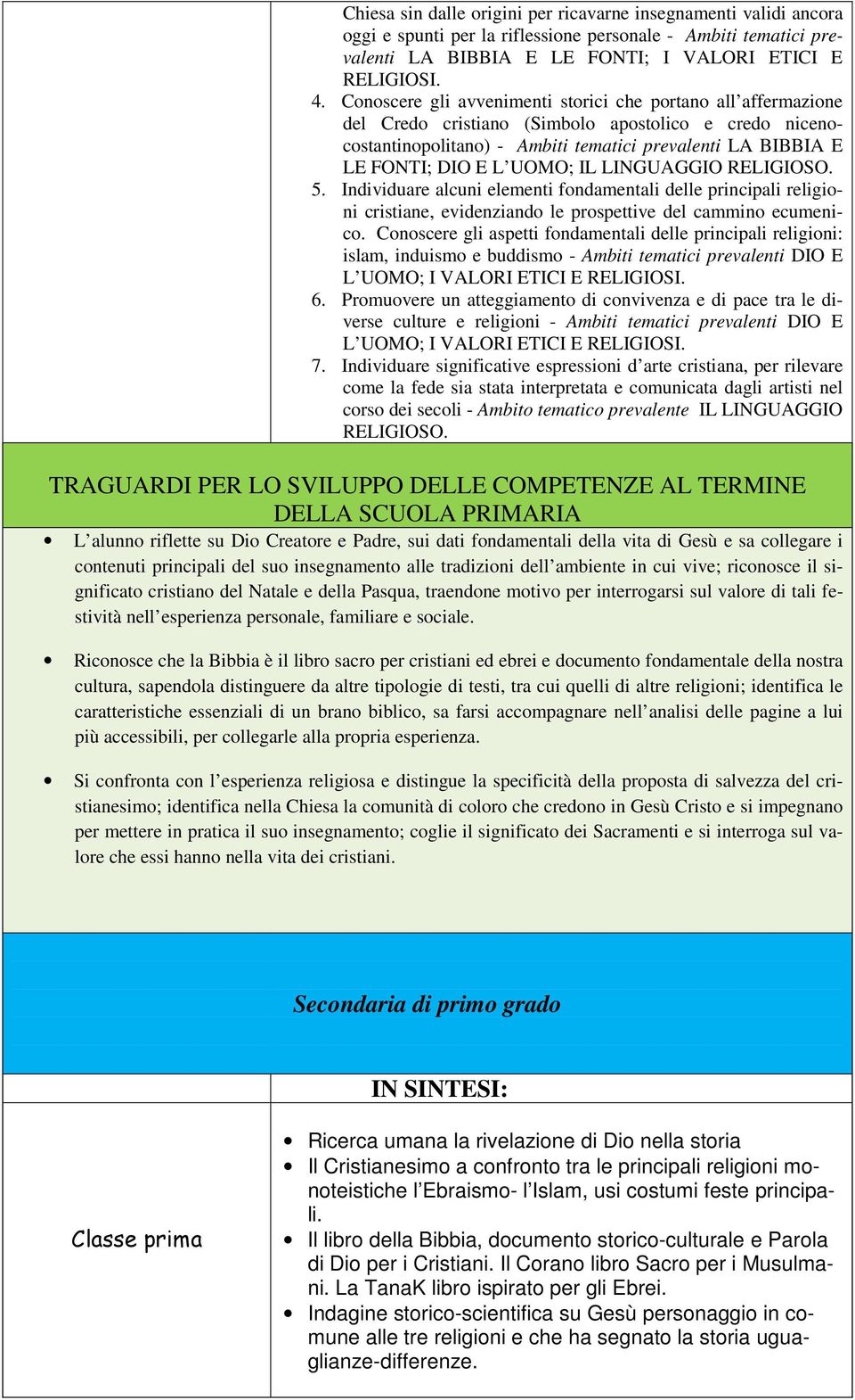 UOMO; IL LINGUAGGIO RELIGIOSO. 5. Individuare alcuni elementi fondamentali delle principali religioni cristiane, evidenziando le prospettive del cammino ecumenico.