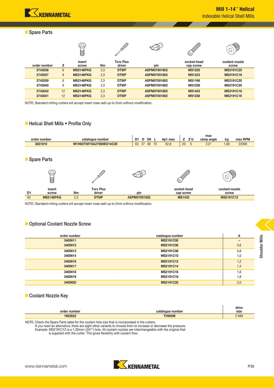 3743042 12 MS2148PKG 2,3 DT9IP ASPM07001802 MS1433 MS2191C16 3743041 12 MS2148PKG 2,3 DT9IP ASPM07001802 MS1238 MS2191C16 NOTE: Standard milling cutters will accept insert nose radii up to 2mm