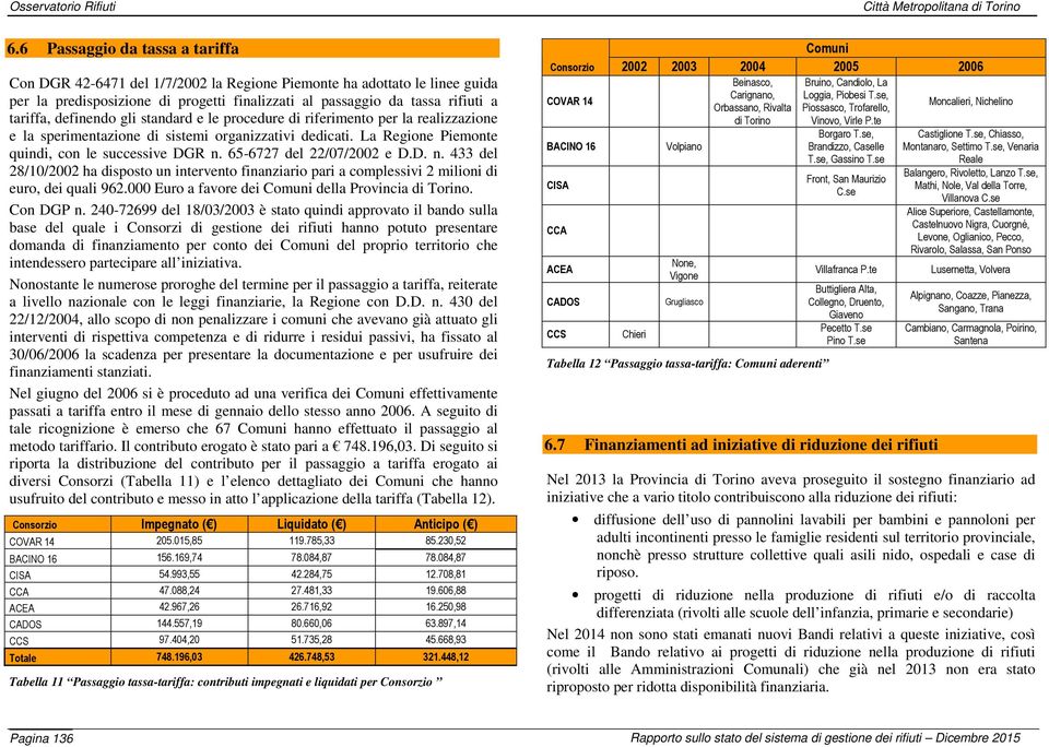 definendo gli standard e le procedure di riferimento per la realizzazione e la sperimentazione di sistemi organizzativi dedicati. La Regione Piemonte quindi, con le successive DGR n.