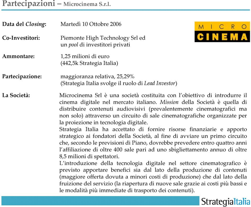 maggioranza relativa, 25,29% (Strategia Italia svolge il ruolo di Lead Investor) La Società: Microcinema Srl èuna società costituita con l obiettivo di introdurre il cinema digitale nel mercato