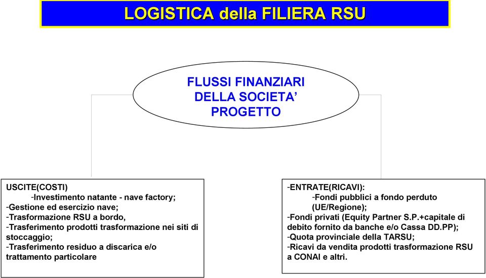 trattamento particolare -ENTRATE(RICAVI): -Fondi pubblici a fondo perduto (UE/Regione); -Fondi privati (Equity Pa