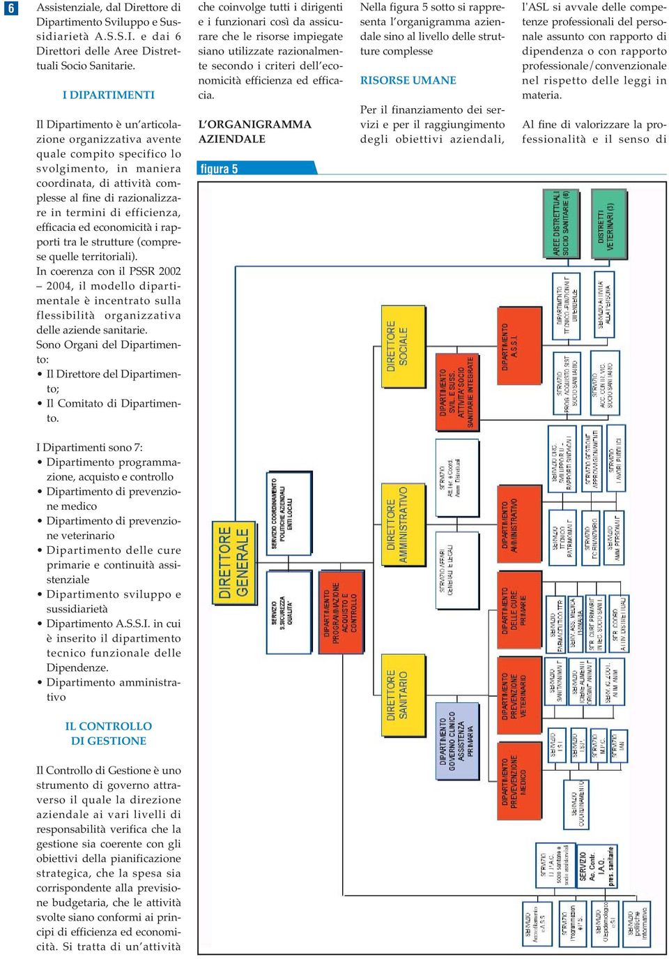 efficienza, efficacia ed economicità i rapporti tra le strutture (comprese quelle territoriali).