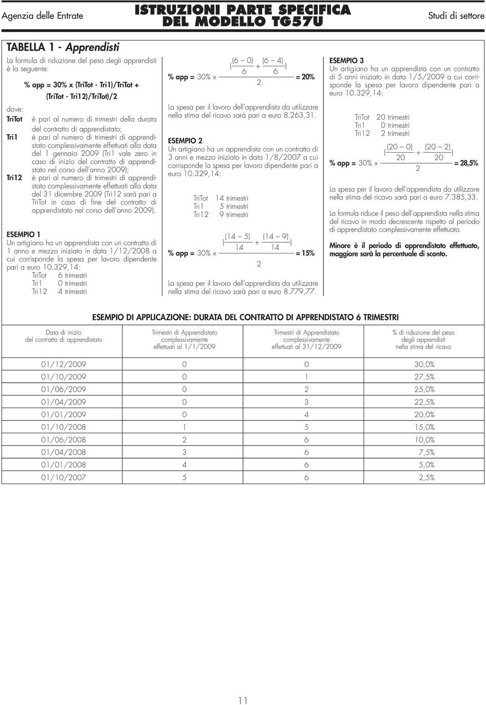 caso di inizio del contratto di apprendistato nel corso dell anno 2009); è pari al numero di trimestri di apprendistato complessivamente effettuati alla data del 31 dicembre 2009 (Tri12 sarà pari a