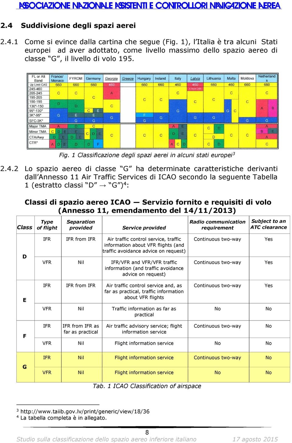 1 Classificazione degli spazi aerei in alcuni stati europei 3 2.4.