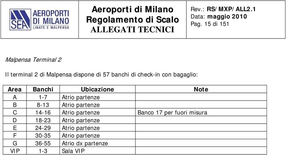 partenze C 14-16 Atrio partenze Banco 17 per fuori misura D 18-23 Atrio partenze E