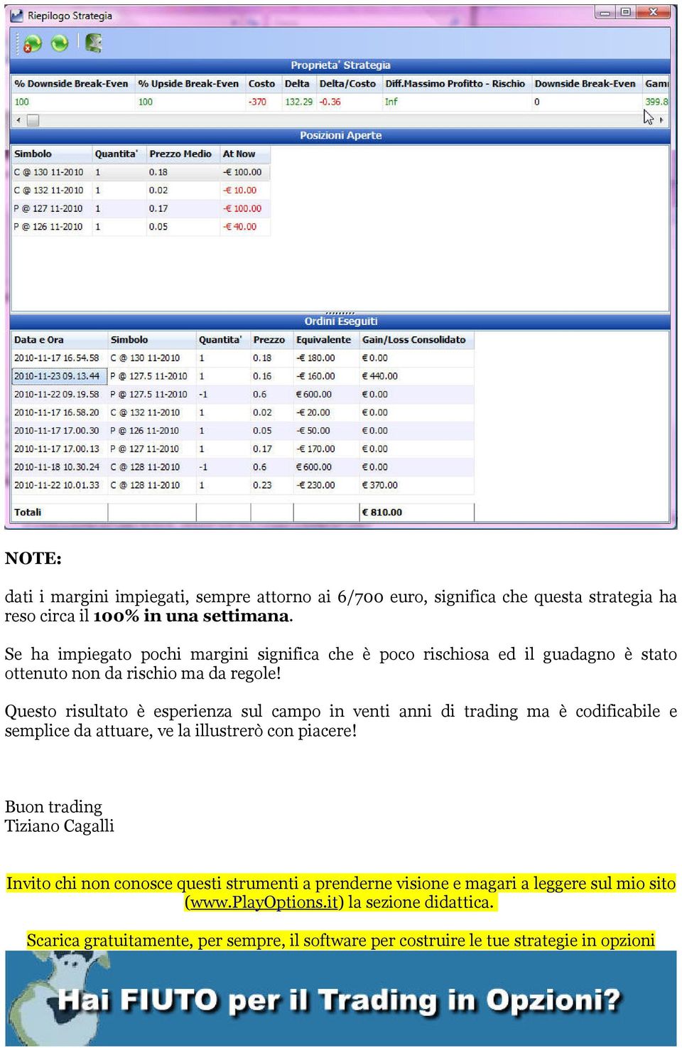 Questo risultato è esperienza sul campo in venti anni di trading ma è codificabile e semplice da attuare, ve la illustrerò con piacere!