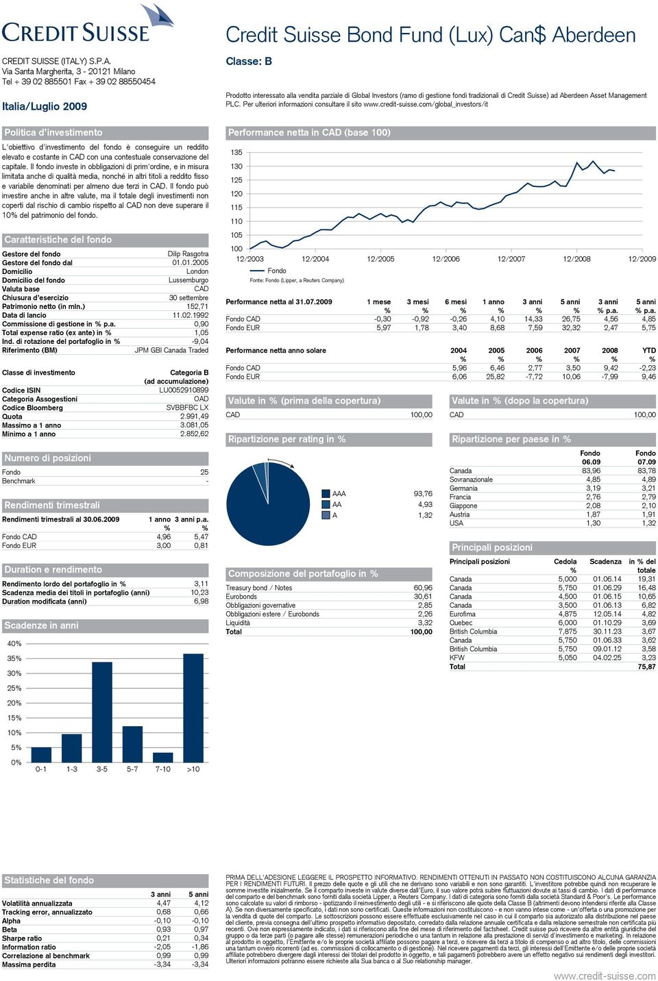 Il fondo può investire anche in altre valute, ma il totale degli investimenti non coperti dal rischio di cambio rispetto al CAD non deve superare il 10 del patrimonio del fondo. Dilip Rasgotra dal 01.