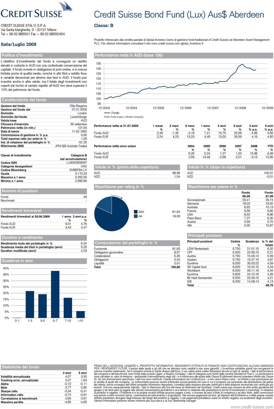 Il fondo può investire anche in altre valute, ma il totale degli investimenti non coperti dal rischio di cambio rispetto all'aud non deve superare il 10 del patrimonio del fondo.