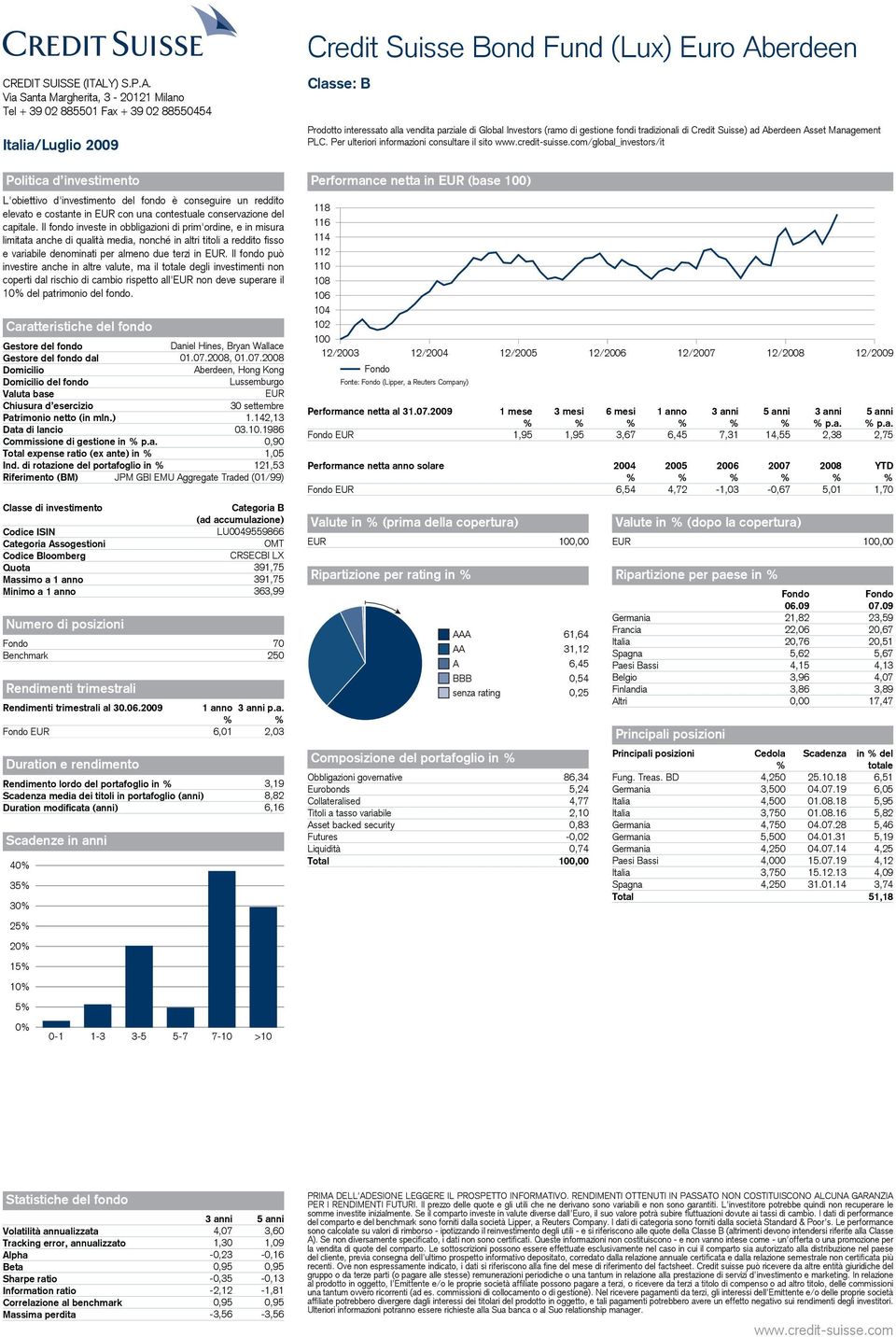 Il fondo può investire anche in altre valute, ma il totale degli investimenti non coperti dal rischio di cambio rispetto all' non deve superare il 10 del patrimonio del fondo.