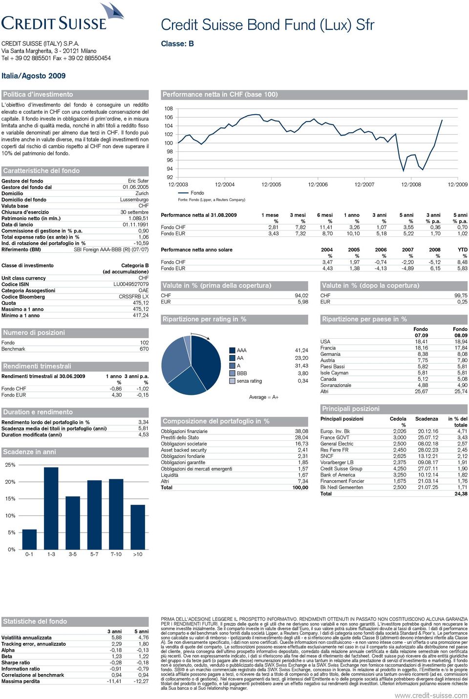 Il fondo può investire anche in valute diverse, ma il totale degli investimenti non coperti dal rischio di cambio rispetto al CHF non deve superare il 10 del patrimonio del fondo. Eric Suter dal 01.