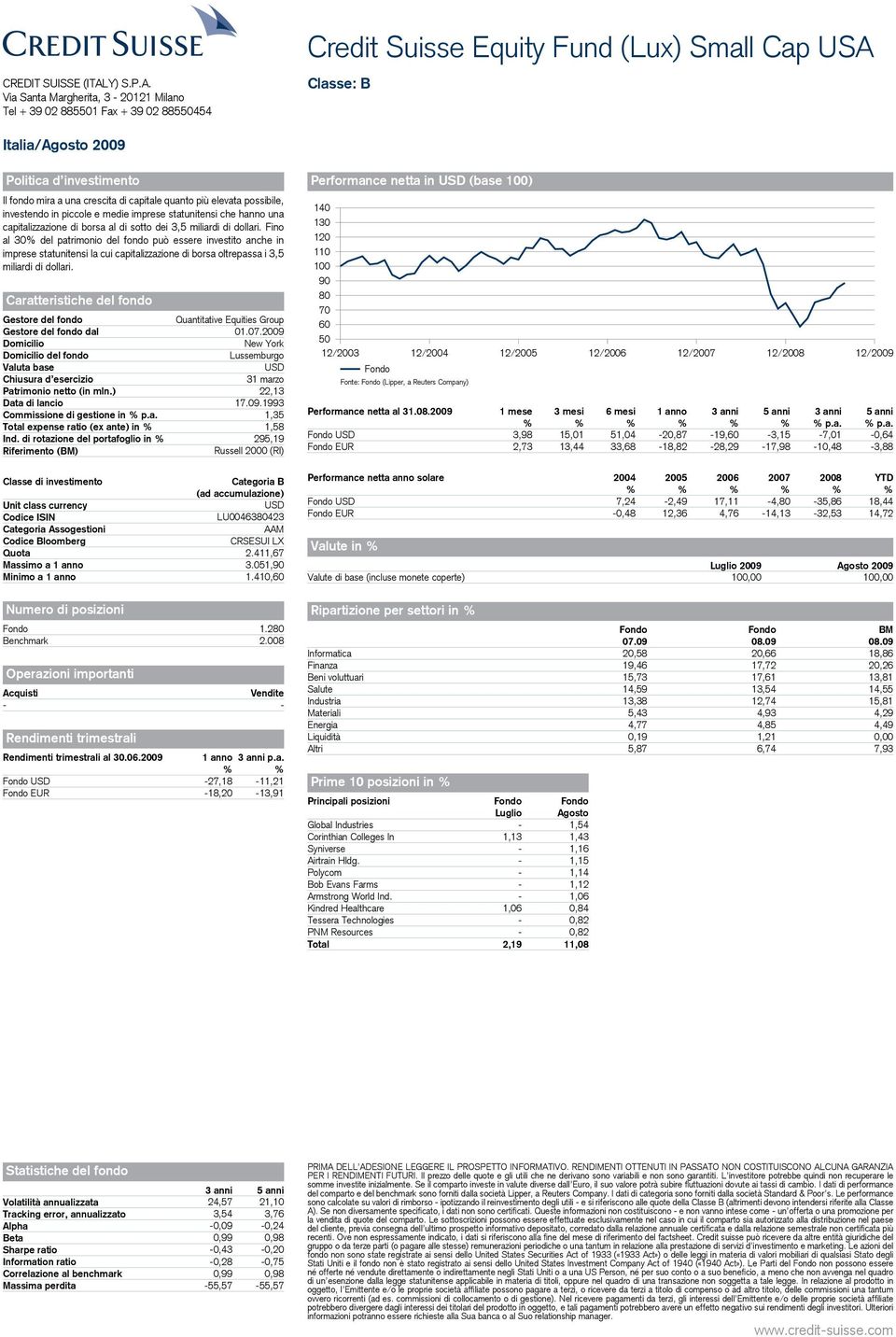 Fino al 30 del patrimonio del fondo può essere investito anche in imprese statunitensi la cui capitalizzazione di borsa oltrepassa i 3,5 miliardi di dollari. Quantitative Equities Group dal 01.07.