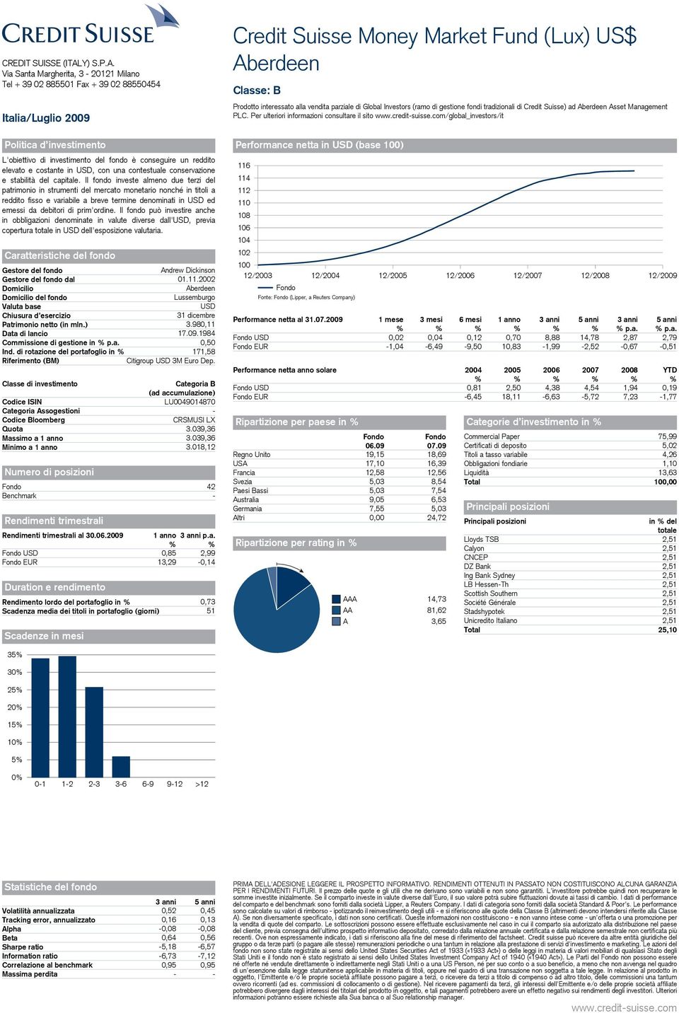 Il fondo può investire anche in obbligazioni denominate in valute diverse dall'usd, previa copertura totale in USD dell'esposizione valutaria. Andrew Dickinson dal 01.11.