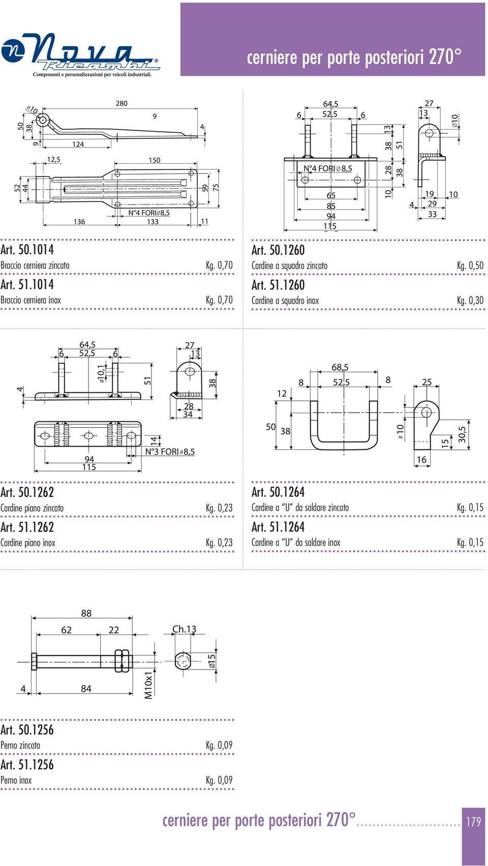 0,23 Art. 51.1262 Cardine piano inox Kg. 0,23 Art. 50.1264 Cardine a U da saldare zincato Kg. 0,15 Art. 51.1264 Cardine a U da saldare inox Kg.