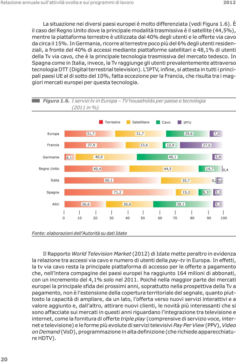 In Germania, ricorre al terrestre poco più del 6% degli utenti residenziali, a fronte del 40% di accessi mediante piattaforme satellitari e 48,1% di utenti della Tv via cavo, che è la principale