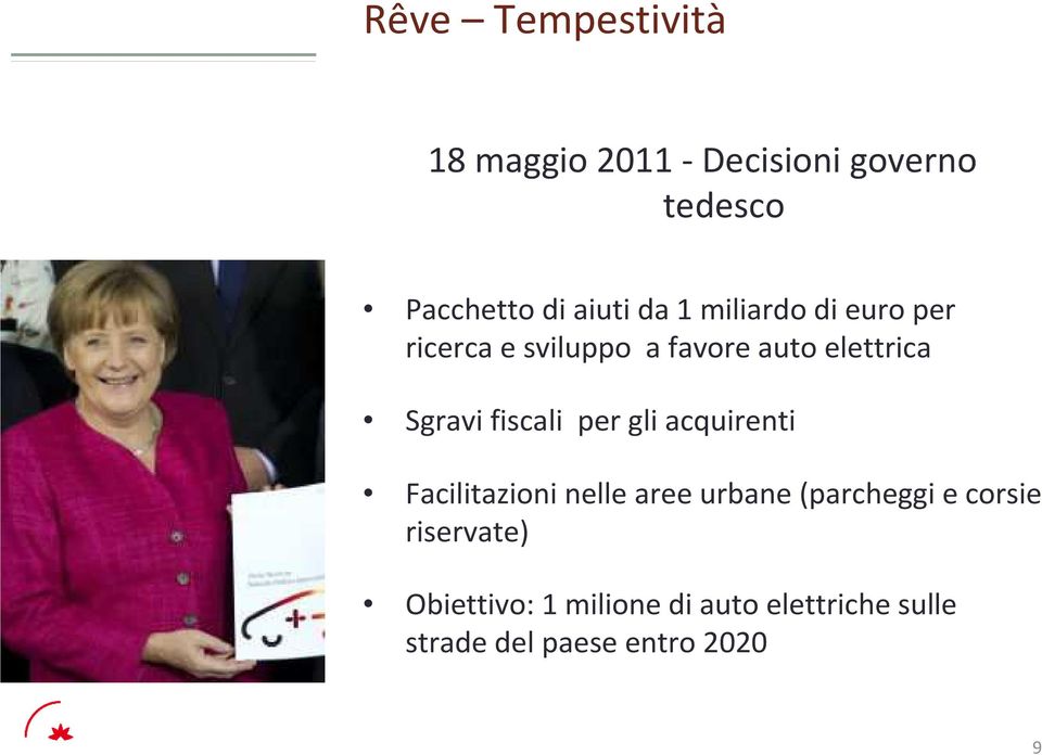 fiscali per gli acquirenti Facilitazioni nelle aree urbane (parcheggi e corsie