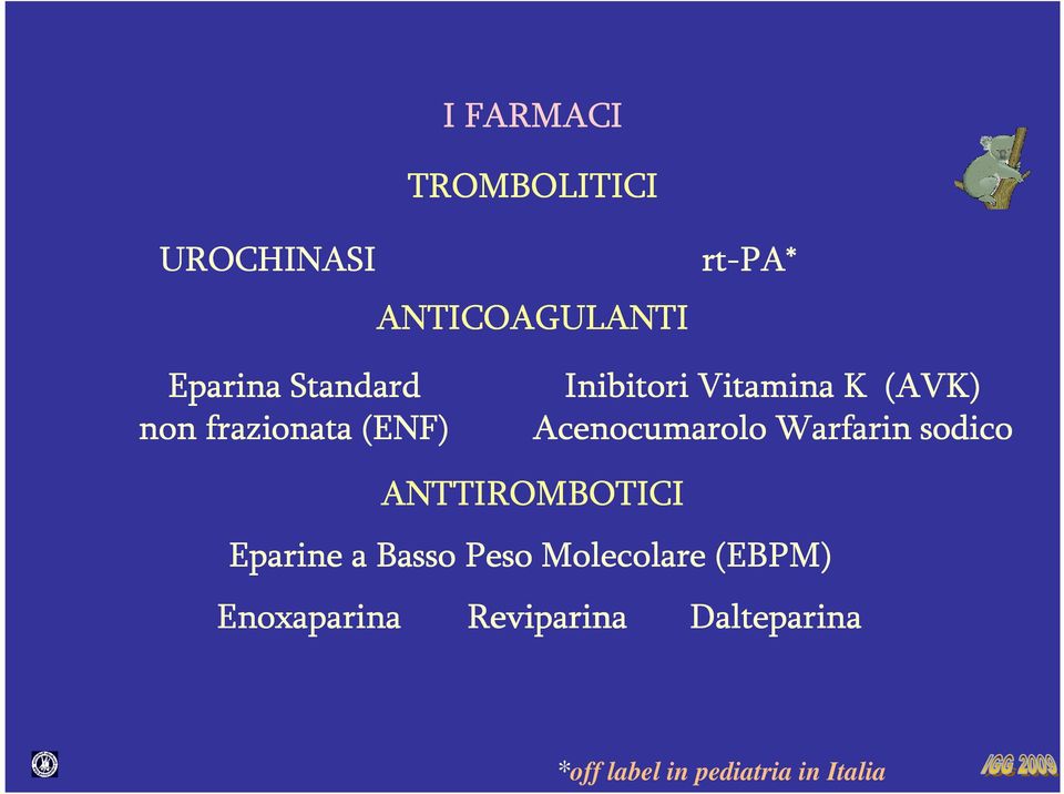 Acenocumarolo Warfarin sodico ANTTIROMBOTICI Eparine a Basso Peso