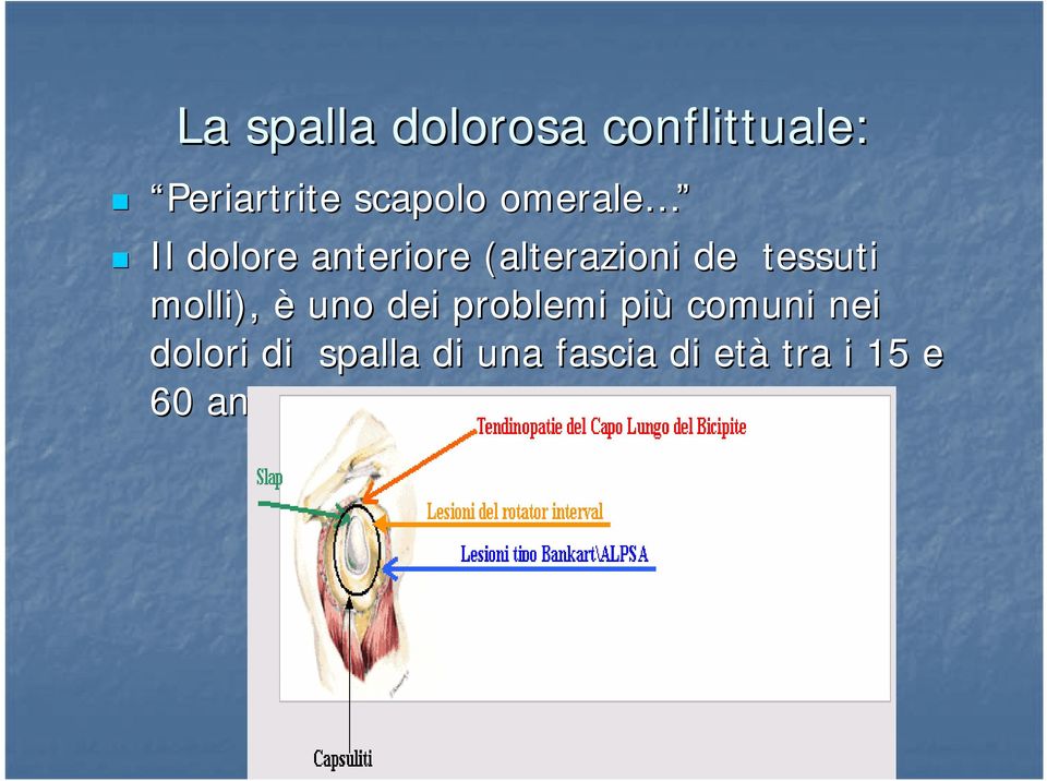 de tessuti molli), è uno dei problemi più comuni