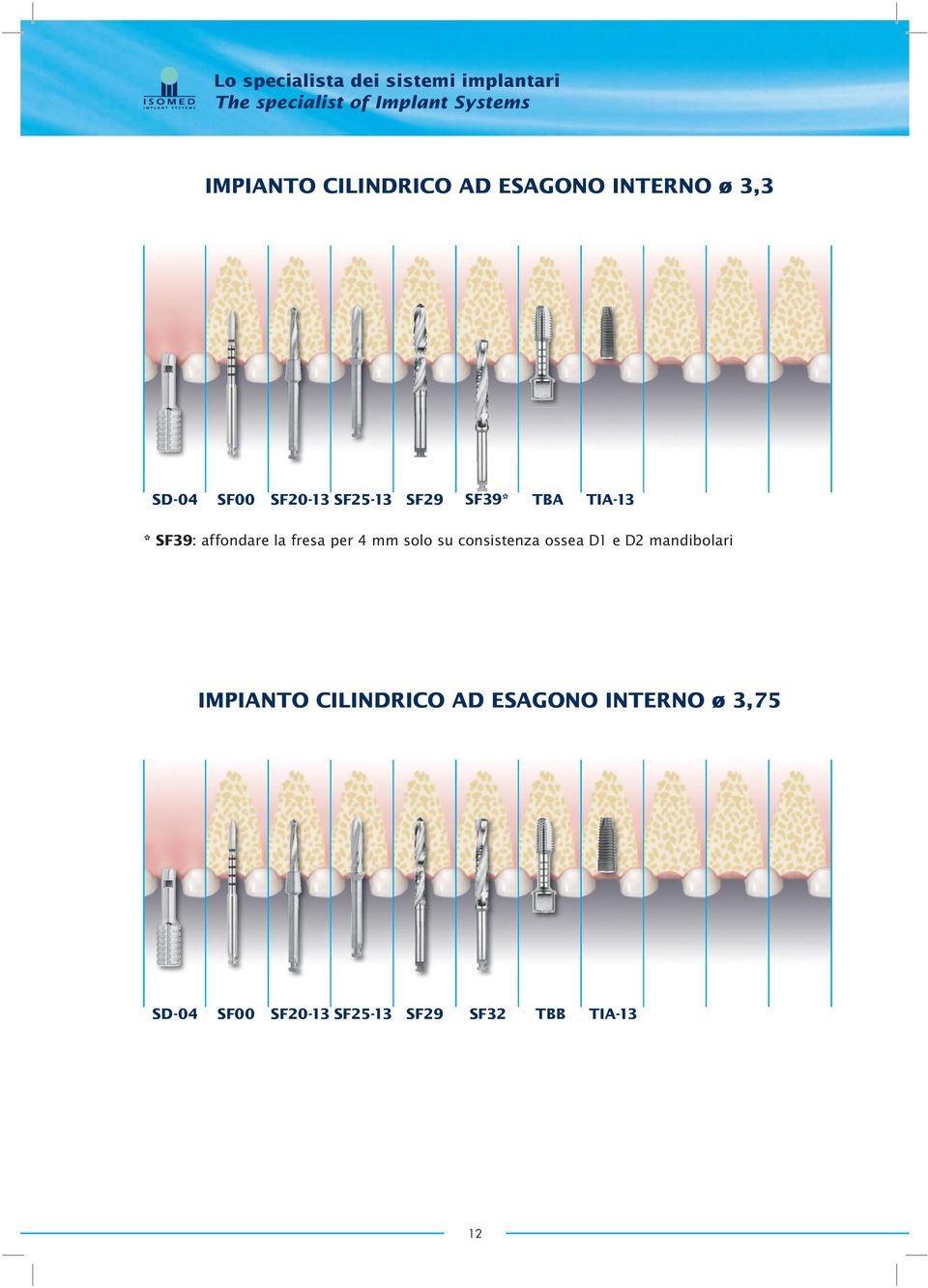 * SF39: affondare la fresa per 4 mm solo su consistenza ossea D1 e D2 mandibolari