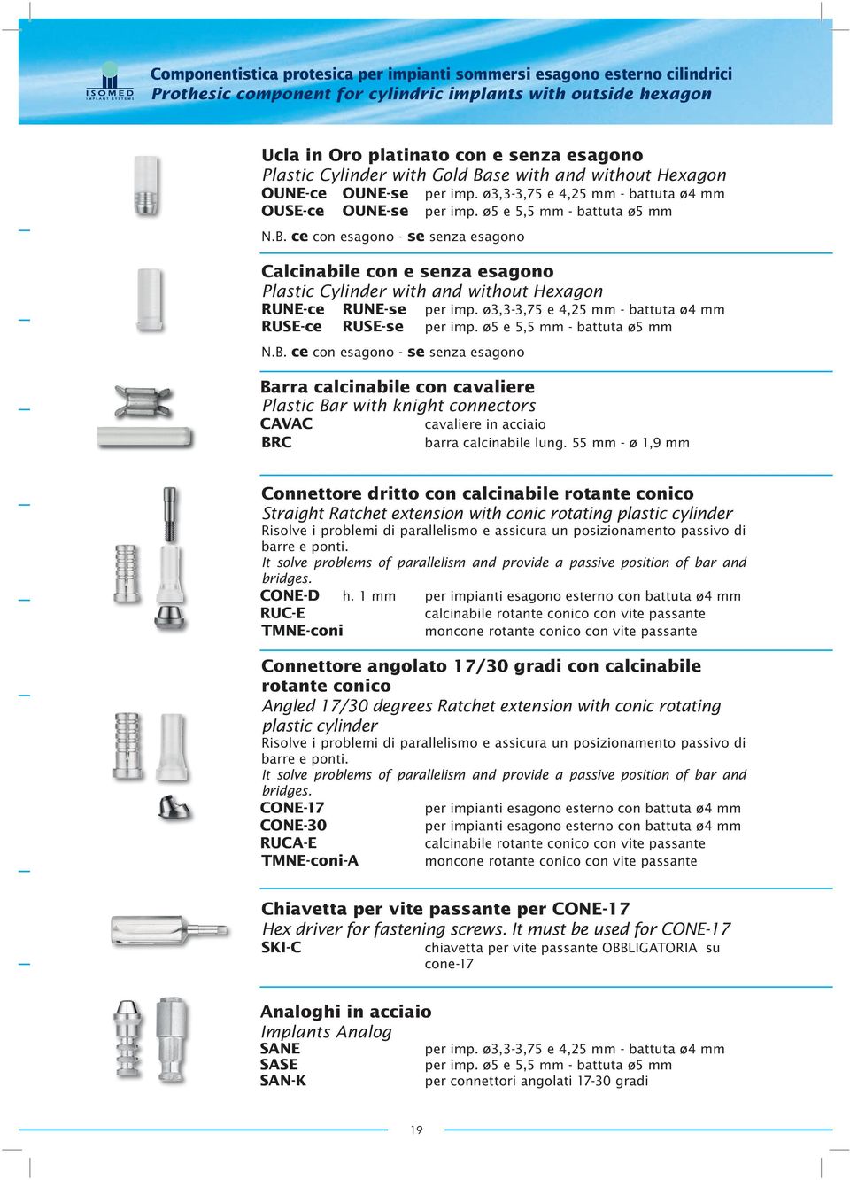 ø3,3-3,75 e 4,25 mm - battuta ø4 mm RUSE-ce RUSE-se per imp. ø5 e 5,5 mm - battuta ø5 mm N.B.