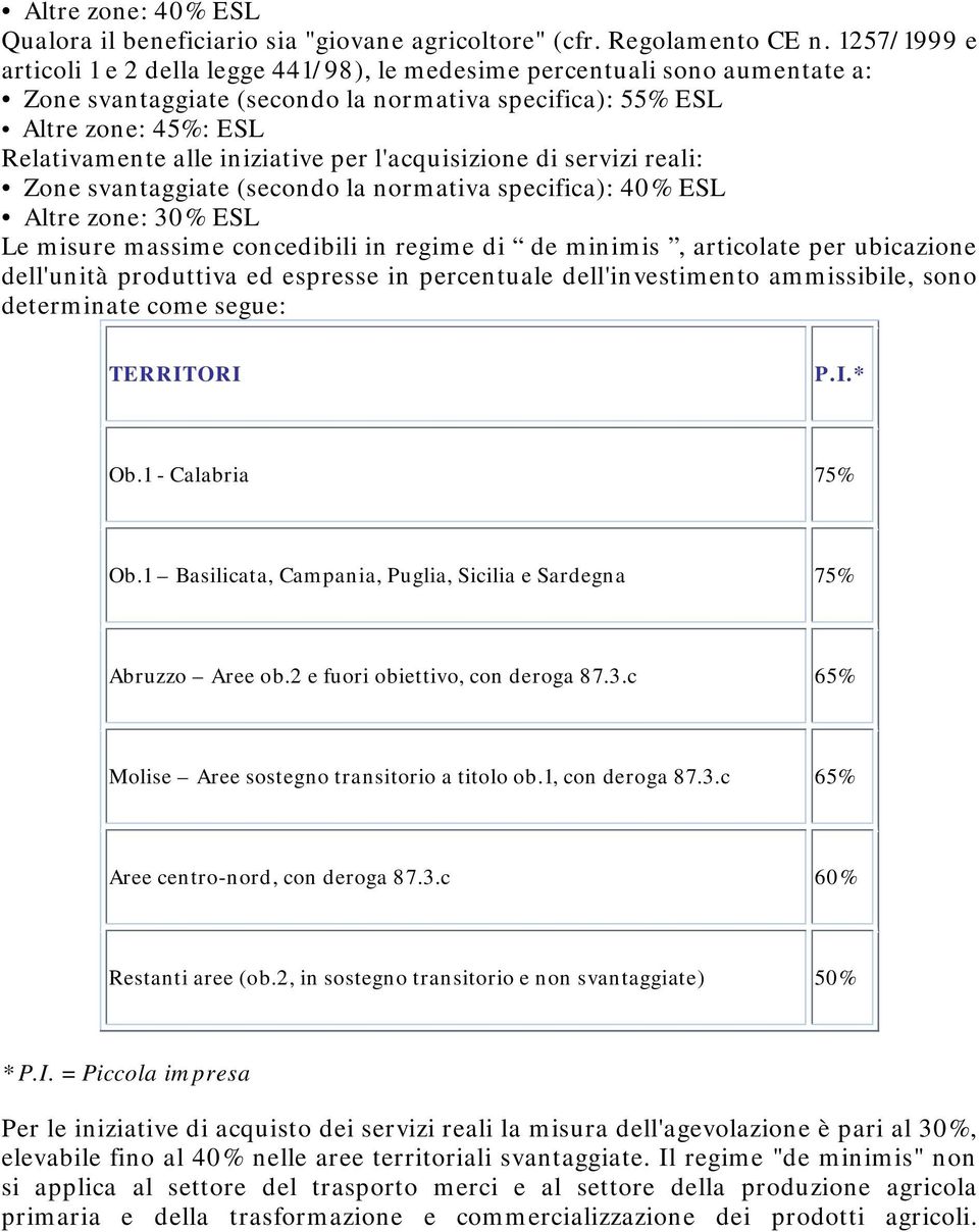 iniziative per l'acquisizione di servizi reali: Zone svantaggiate (secondo la normativa specifica): 40% ESL Altre zone: 30% ESL Le misure massime concedibili in regime di de minimis, articolate per