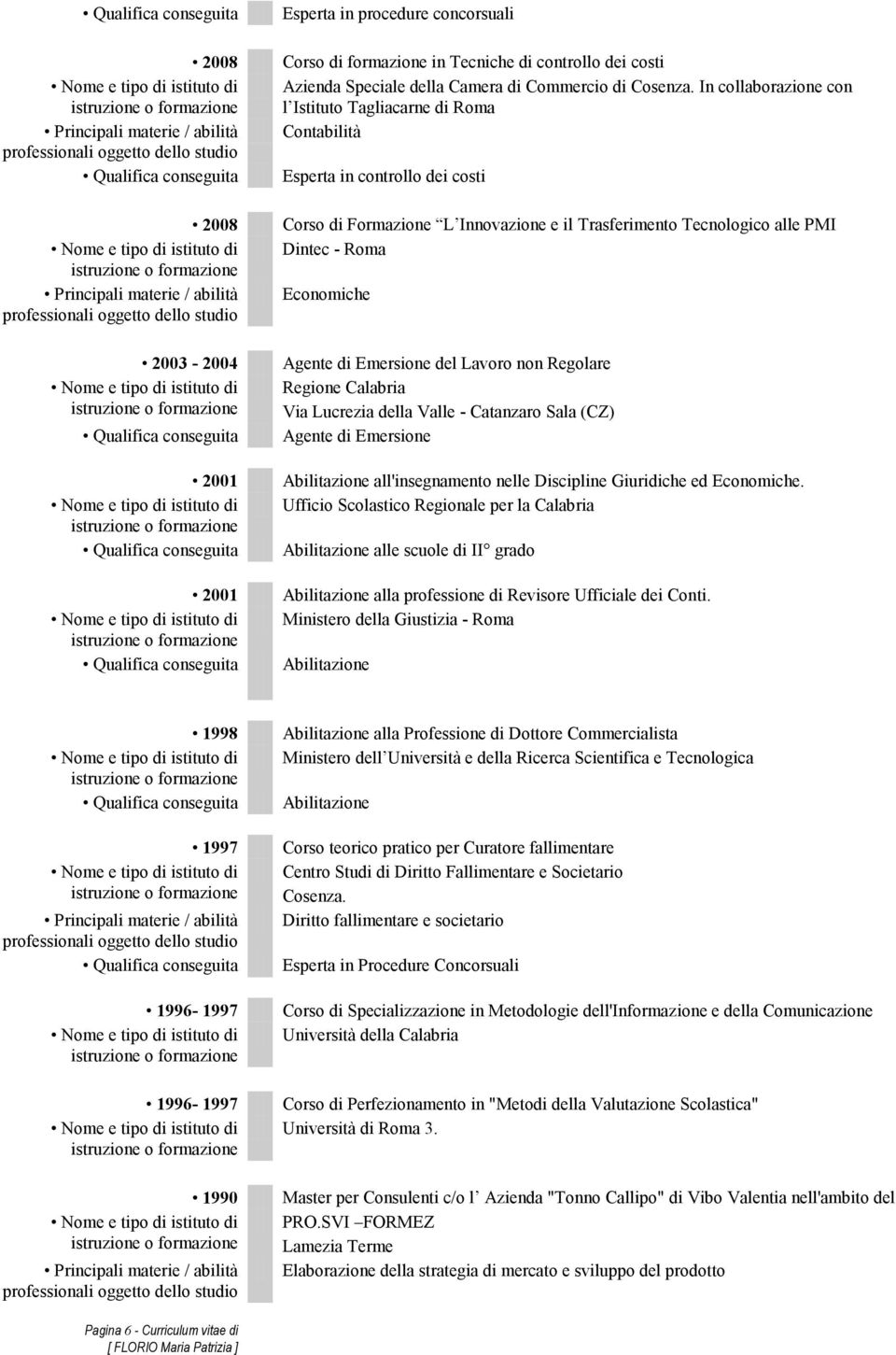 di istruzione o formazione Qualifica conseguita 2001 Nome e tipo di istituto di istruzione o formazione Qualifica conseguita Esperta in procedure concorsuali Corso di formazione in Tecniche di