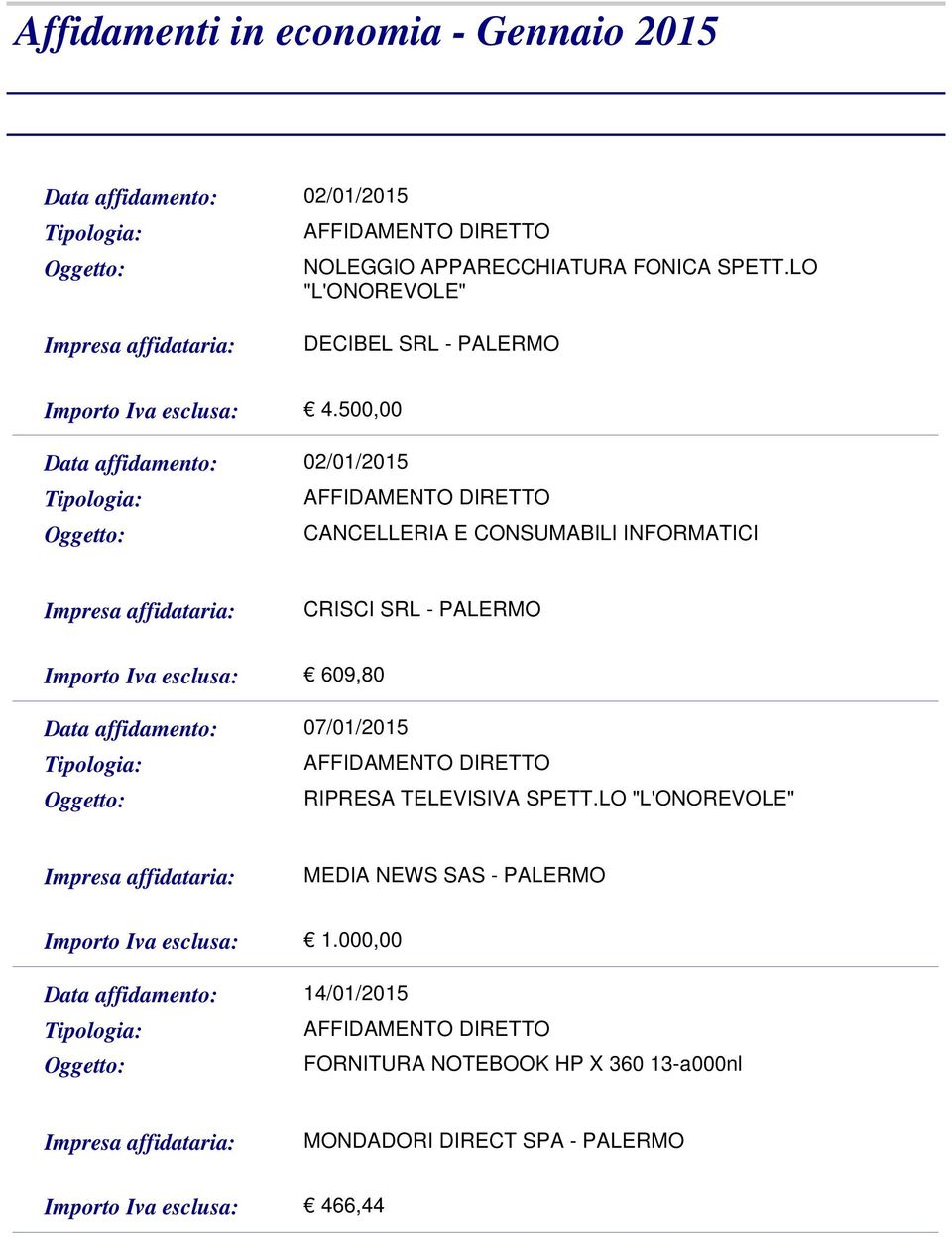 500,00 02/01/2015 CANCELLERIA E CONSUMABILI INFORMATICI CRISCI SRL - PALERMO 609,80 07/01/2015