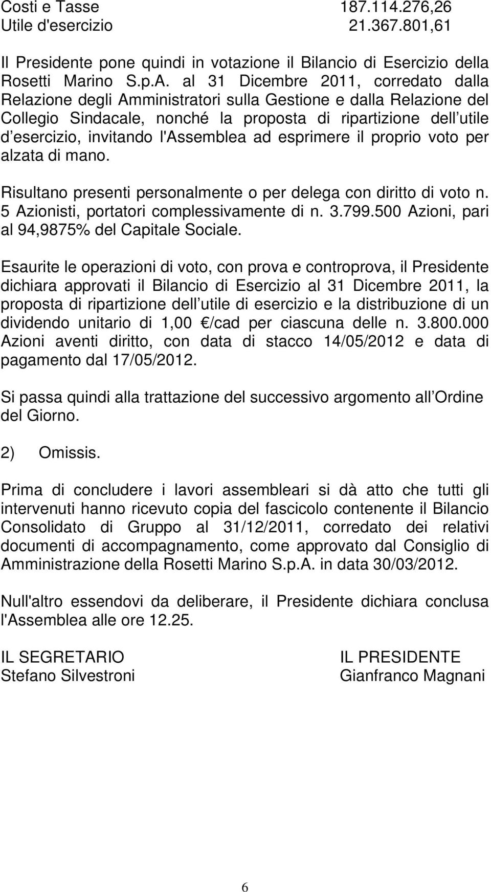 l'assemblea ad esprimere il proprio voto per alzata di mano. Risultano presenti personalmente o per delega con diritto di voto n. 5 Azionisti, portatori complessivamente di n. 3.799.