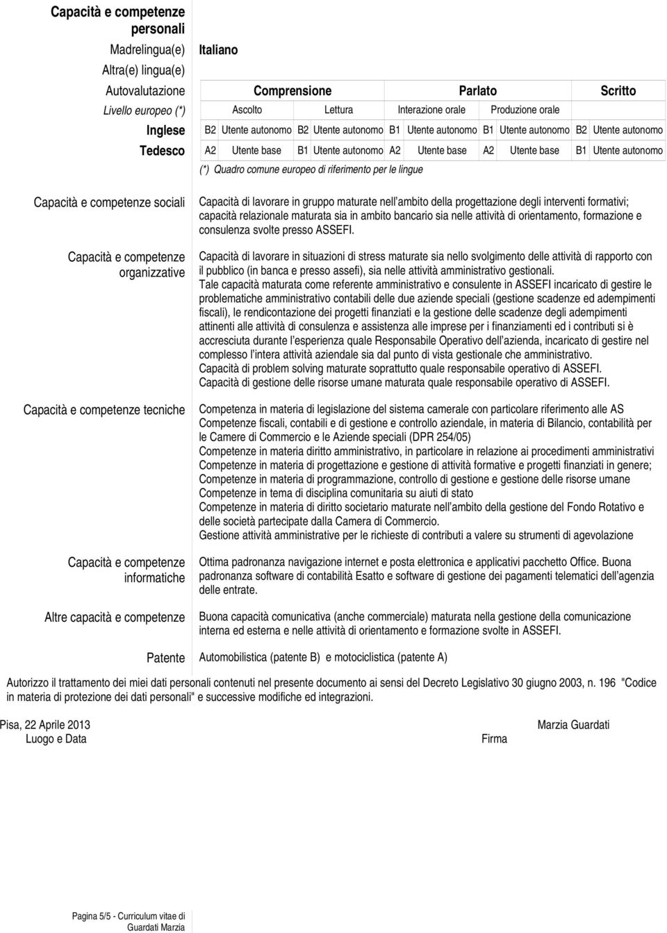 comune europeo di riferimento per le lingue Capacità e competenze sociali Capacità e competenze organizzative Capacità e competenze tecniche Capacità e competenze informatiche Altre capacità e