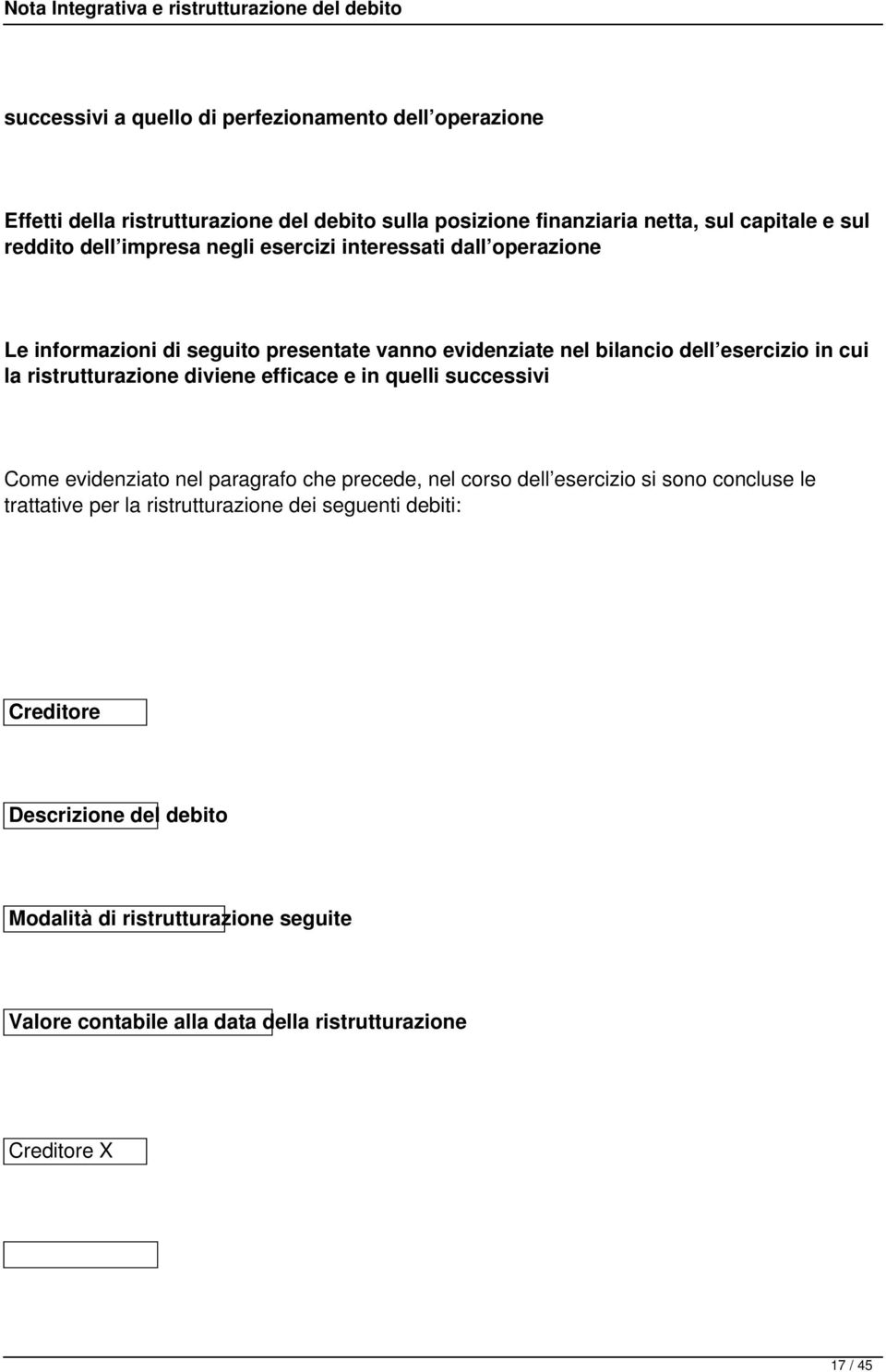 ristrutturazione diviene efficace e in quelli successivi Come evidenziato nel paragrafo che precede, nel corso dell esercizio si sono concluse le trattative per