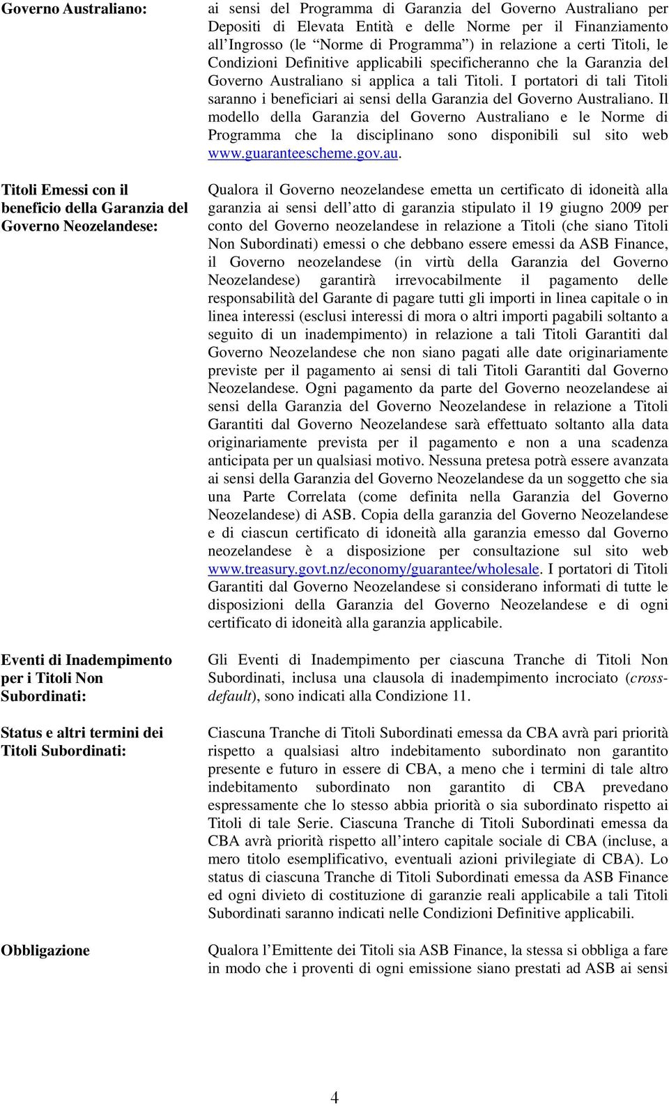 Titoli, le Condizioni Definitive applicabili specificheranno che la Garanzia del Governo Australiano si applica a tali Titoli.