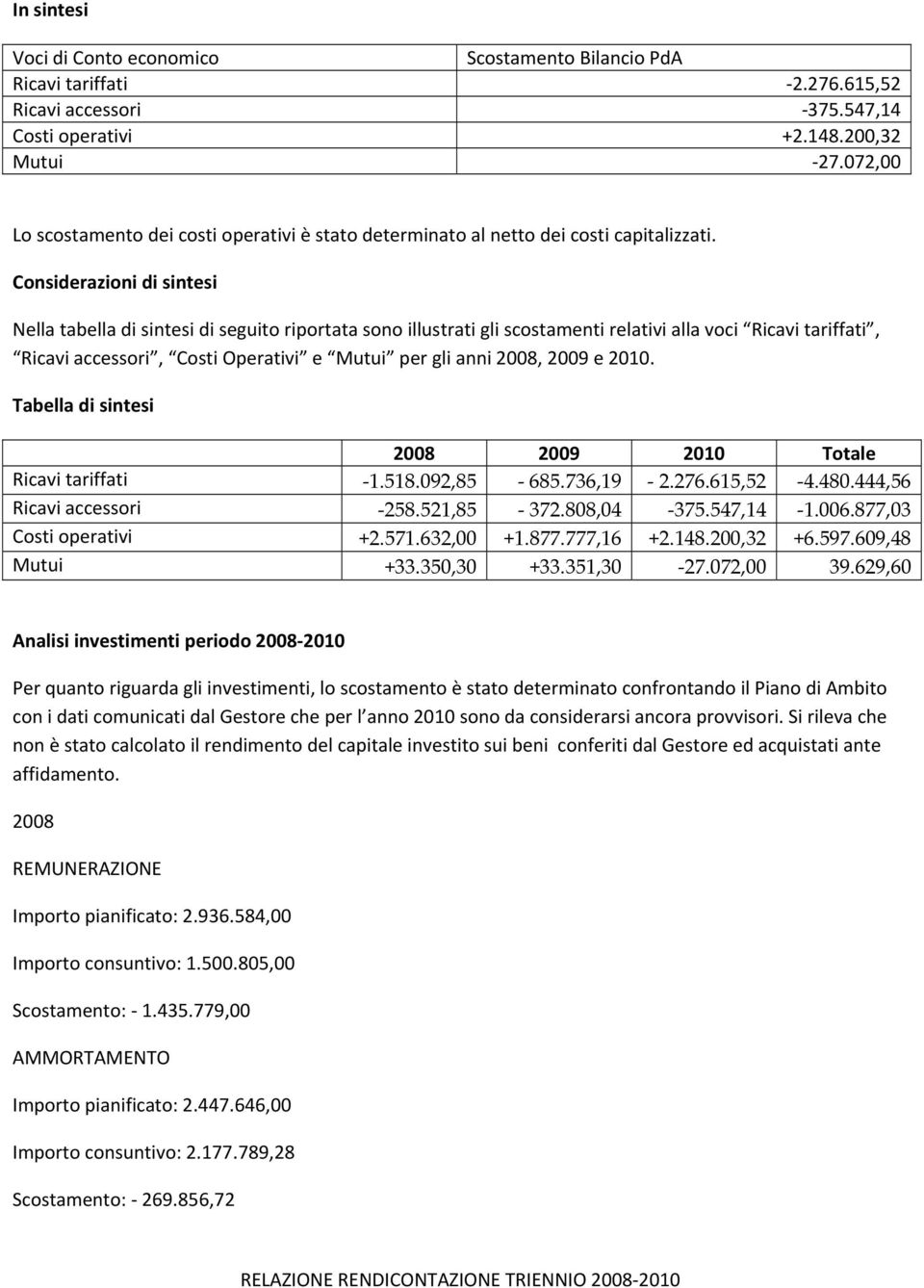 Considerazioni di sintesi Nella tabella di sintesi di seguito riportata sono illustrati gli scostamenti relativi alla voci Ricavi tariffati, Ricavi accessori, Costi Operativi e Mutui per gli anni