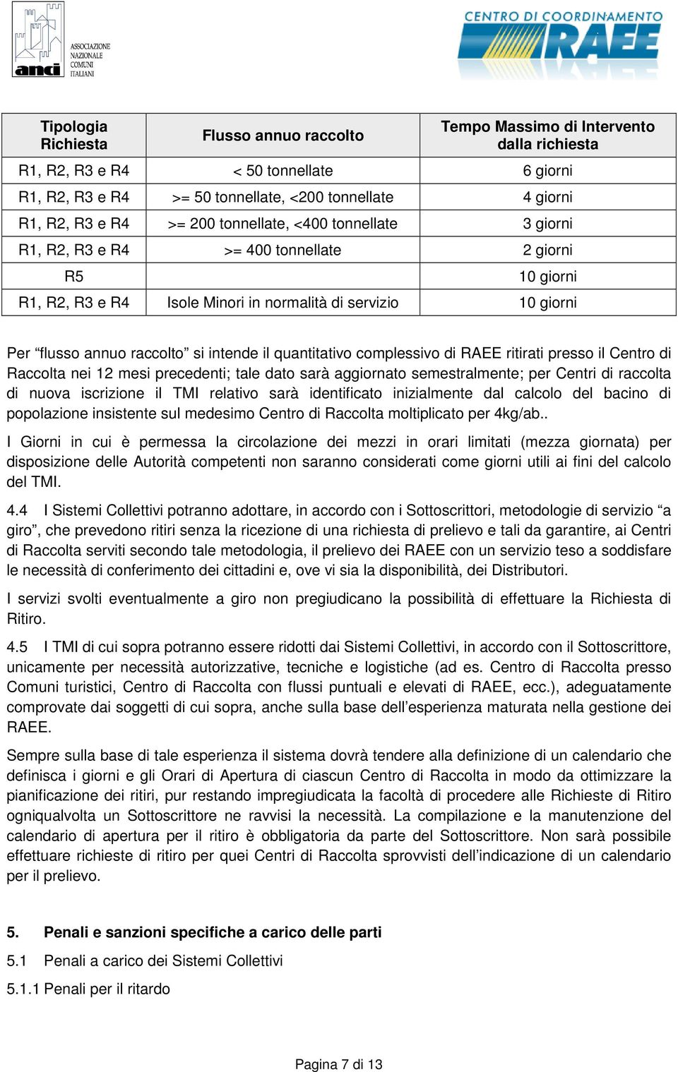 intende il quantitativo complessivo di RAEE ritirati presso il Centro di Raccolta nei 12 mesi precedenti; tale dato sarà aggiornato semestralmente; per Centri di raccolta di nuova iscrizione il TMI