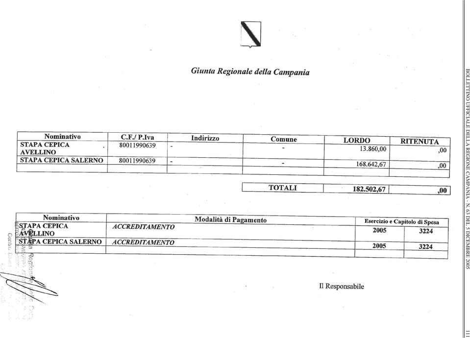 REGIONE CAMPANIA -