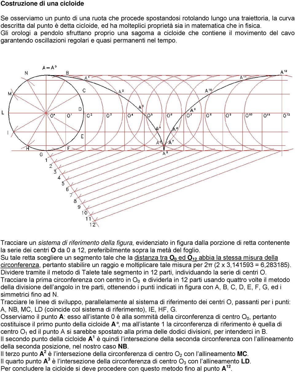 Tracciare un sistema di riferimento della figura, evidenziato in figura dalla porzione di retta contenente la serie dei centri O da 0 a 12, preferibilmente sopra la metà del foglio.