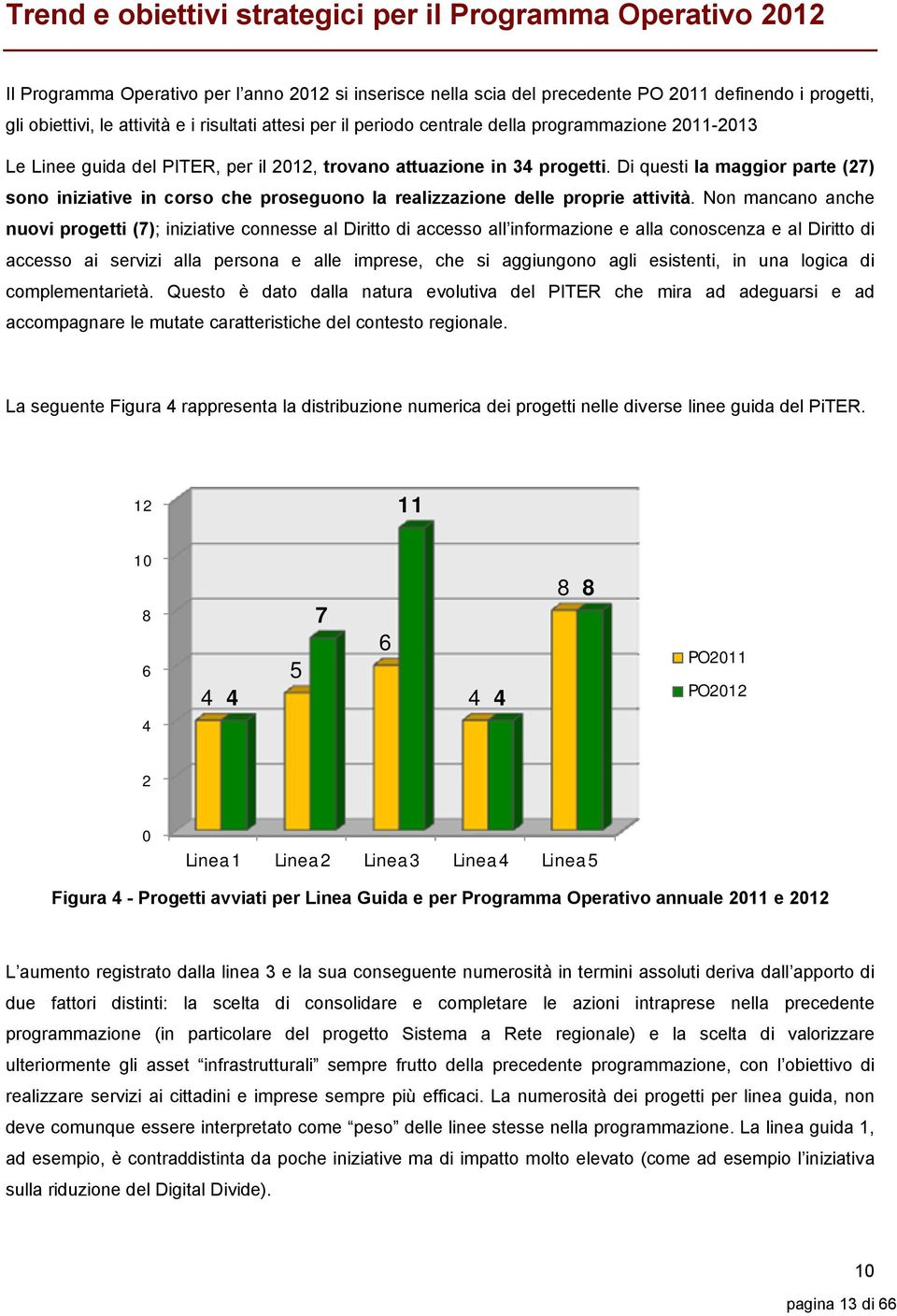 Di questi la maggior parte (27) sono iniziative in corso che proseguono la realizzazione delle proprie attività.