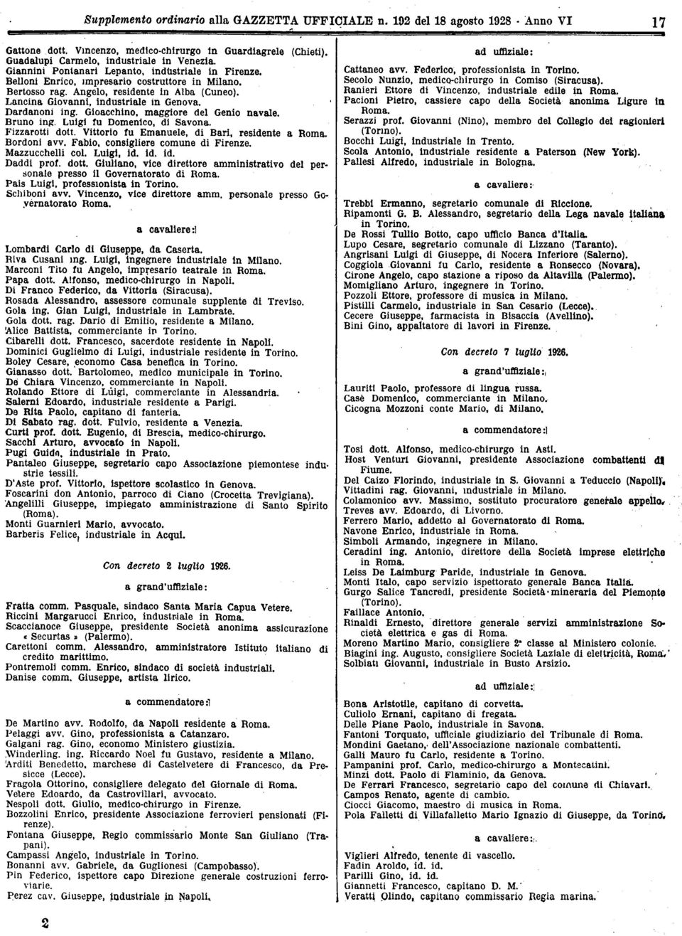 Giocchino, mggiore del Genio nvle. Bruno ing. Luigi fu Domenico, di Svon. Fizzrotti dott. Vittorio fu Emnuele, di Bri, residente Rom. Bordoni vv. Fbio, consigliere comune di Firenze. Mzzucchelli col.