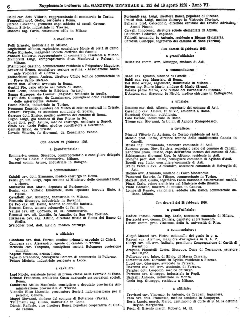 Guglielmini Alfonso, rgioniere, consigliere Monte di piet di Cento. Volpe Florindo, ingegnere Società elettric del Snnio. Vnzzi Umberto, rppresentnte di commercio, residente Milno.