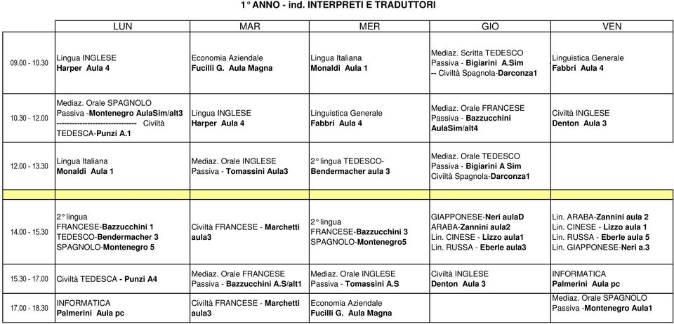 1 Harper Linguistica Generale Fabbri Passiva - Bazzucchini AulaSim/alt4 Civiltà INGLESE Denton Aula 3 Monaldi Aula 1 Passiva - Tomassini Aula3 TEDESCO- Bendermacher aula 3 Passiva - Bigiarini A Sim