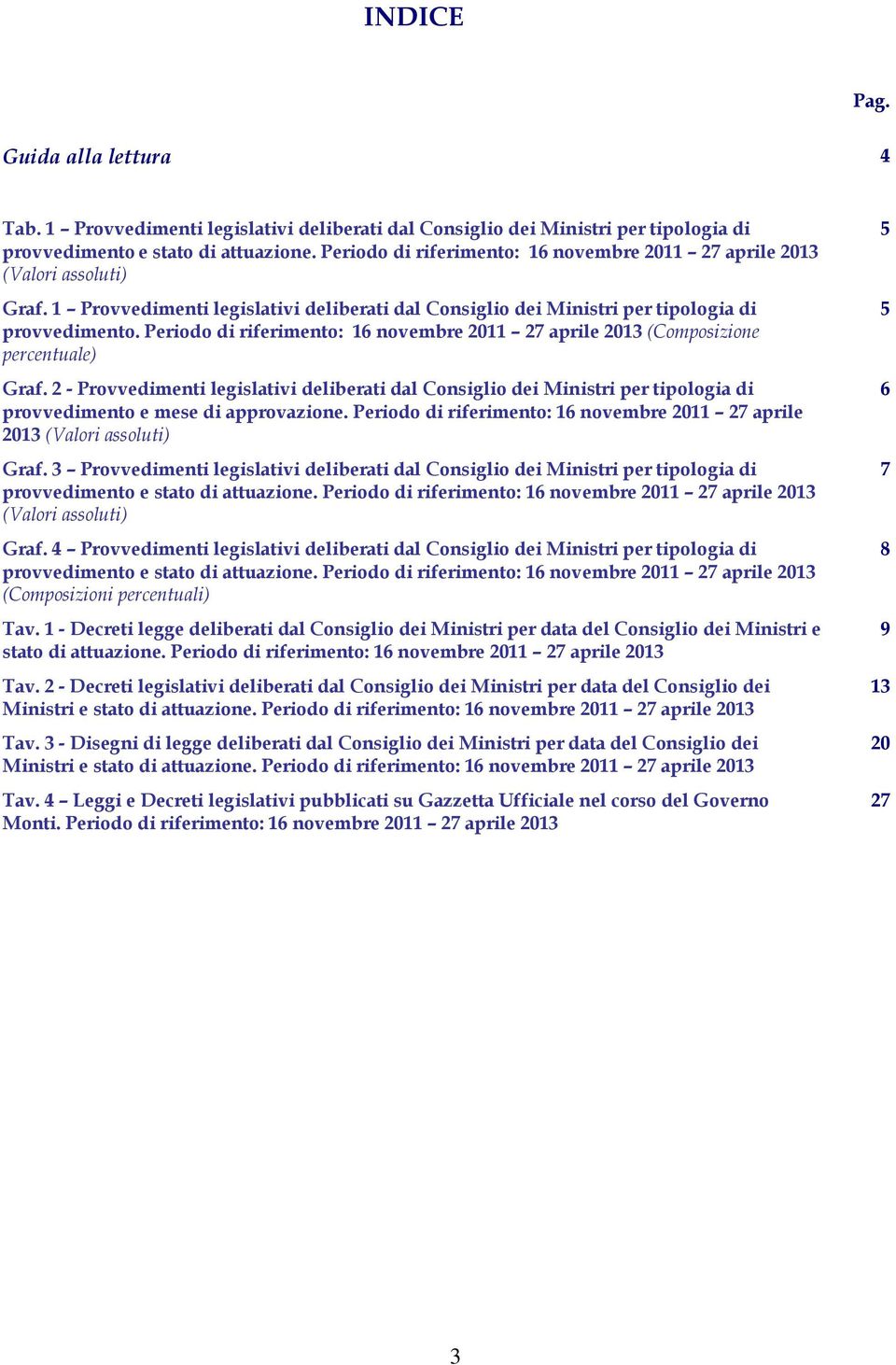 Periodo di riferimento: 16 novembre 2011 27 aprile 2013 (Composizione percentuale) Graf.